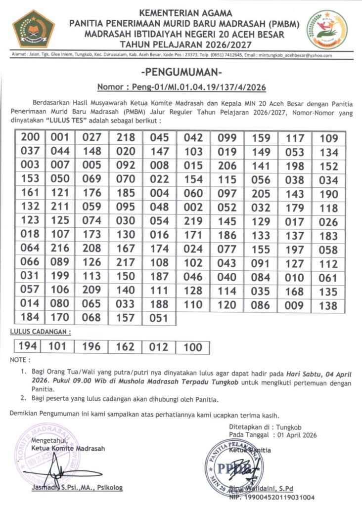 Pengumuman Kelulusan Calon Peserta Didik Baru MIN 20 Aceh Besar TP 2026/2027
